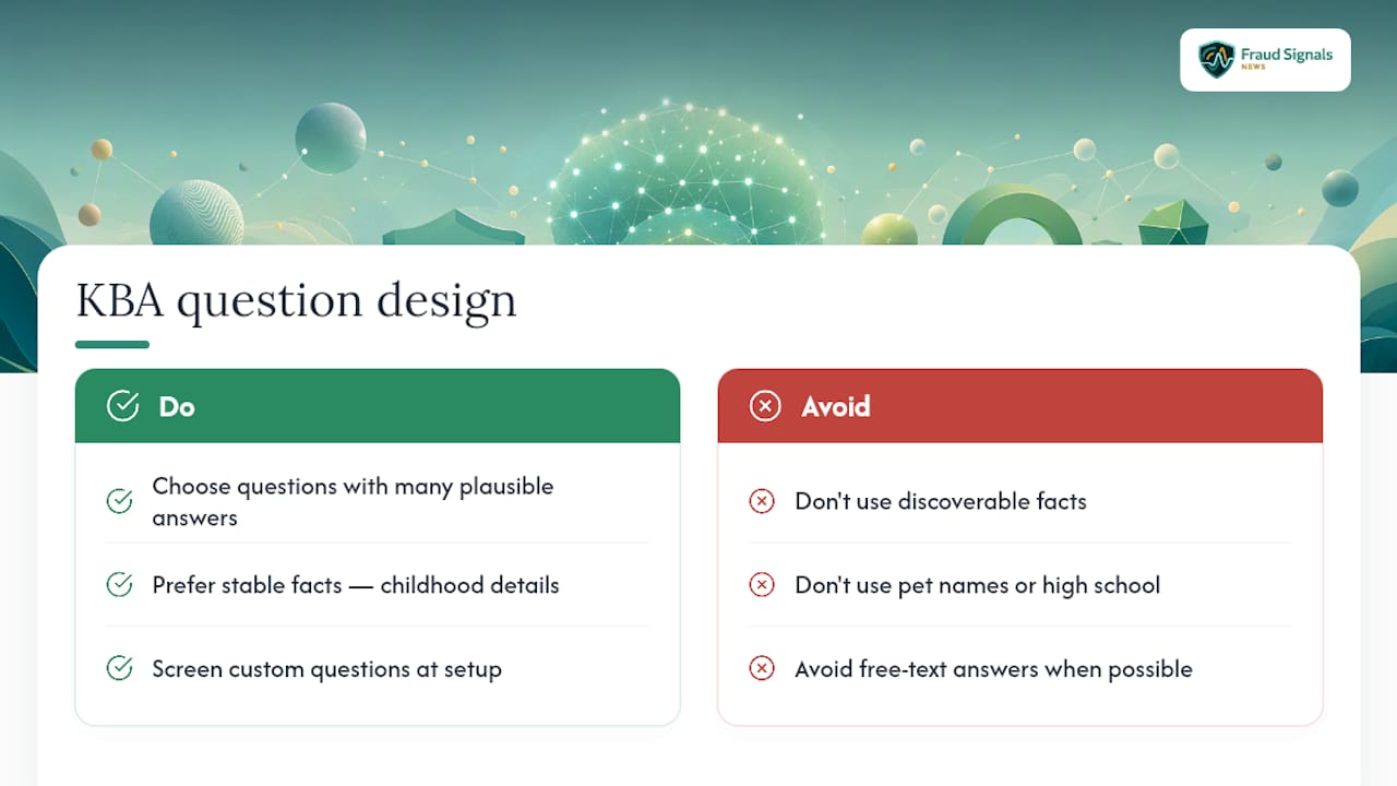 What Makes a Well-Designed KBA Question, if You Still Need One? — overview diagram